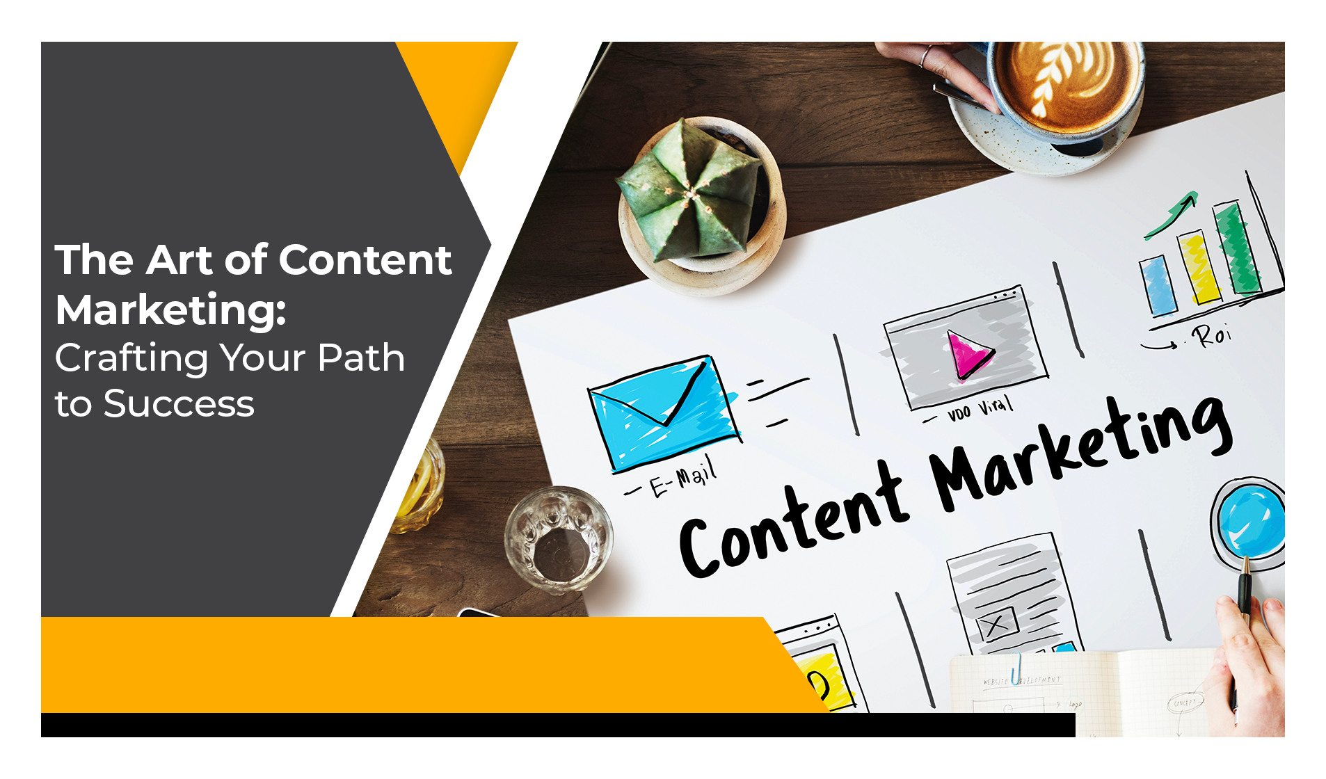 Art of content Marketing