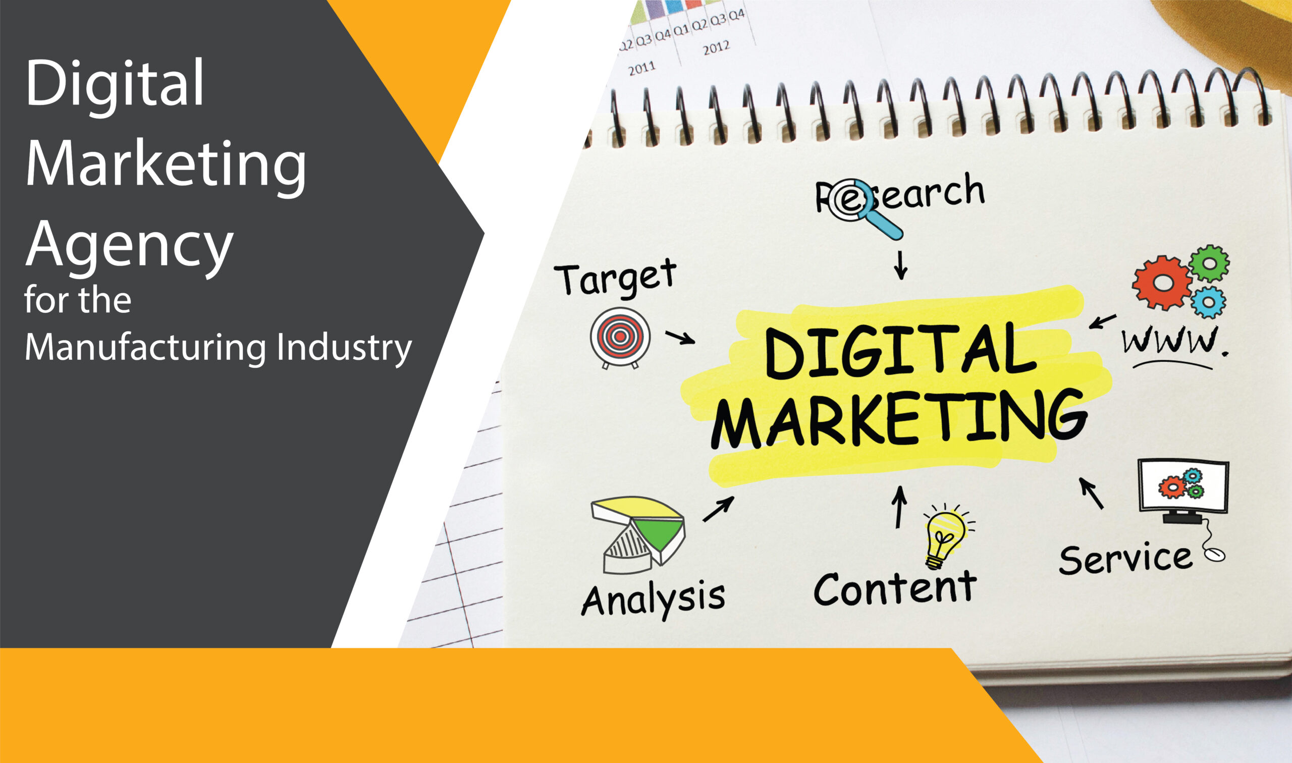 Digital Marketing Agency For Manufacturing industry