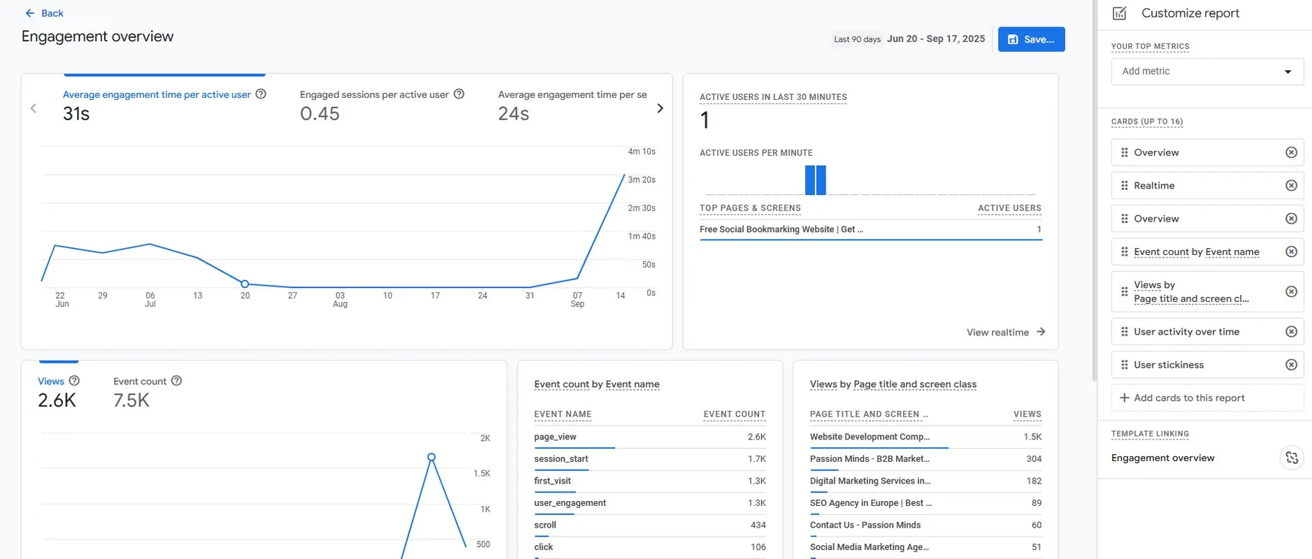 Step 5: Wait for reports to update   Not everything in GA4 shows instantly. Real-time reports update within seconds, but standard reports (sessions, events, conversions) can take up to 48 hours. After a day or two, check Reports and Explore to confirm the data looks right. 