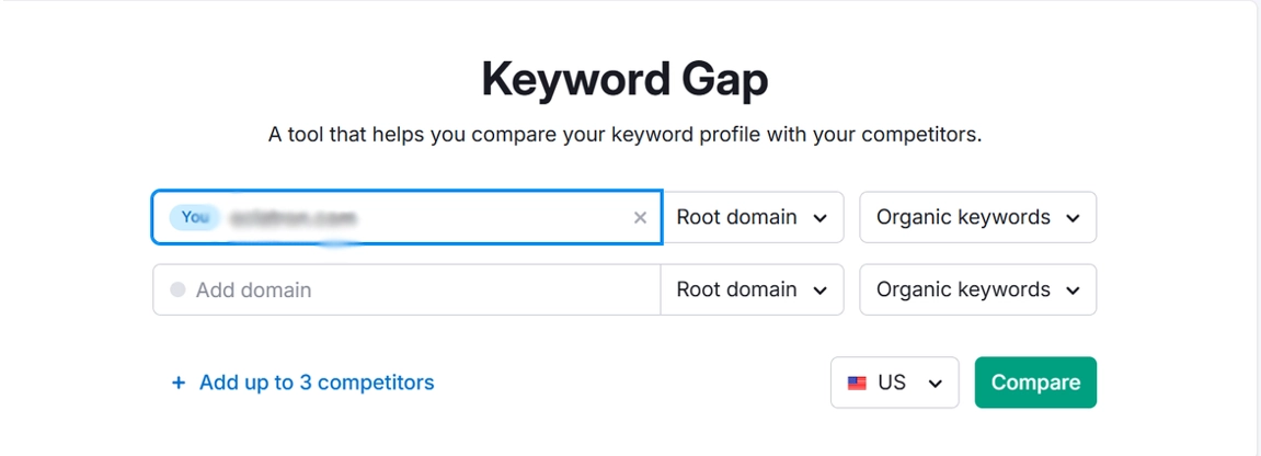 Keyword gap