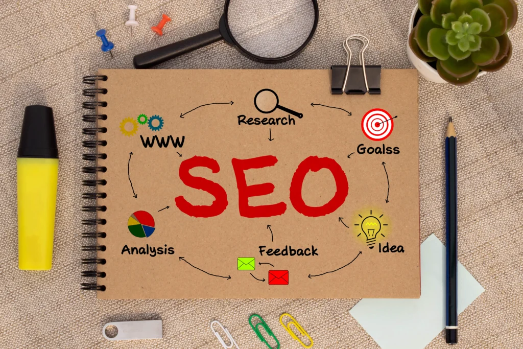 SEO Services