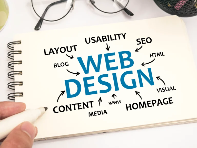 Various aspects of web design