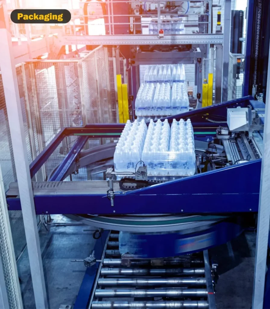 Packaging Industry